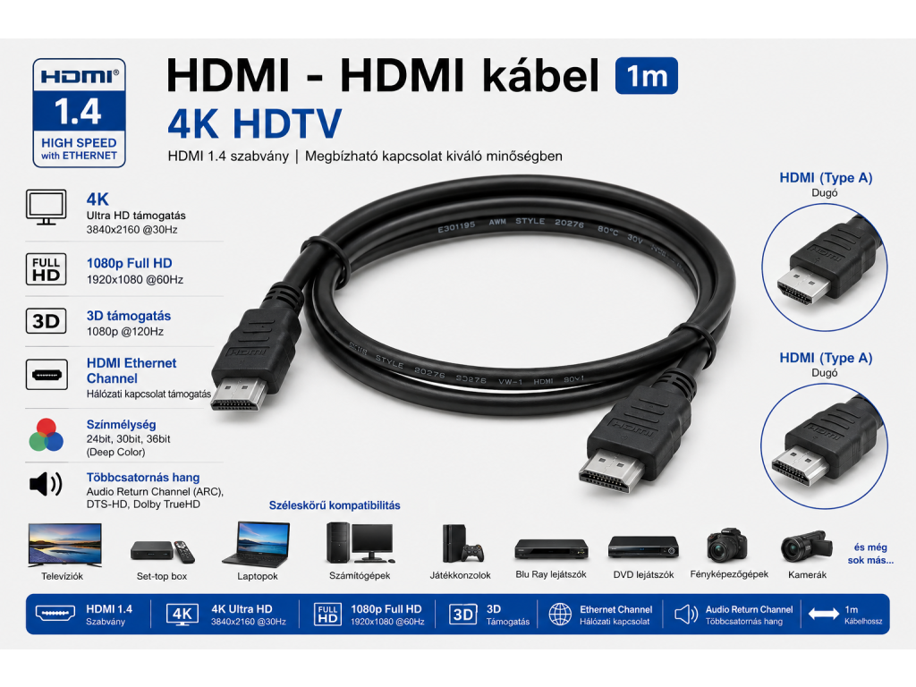 HDMI HDMI kábel 1 méter