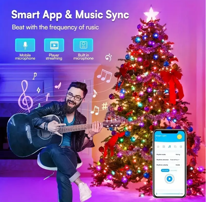 RGBIC fényfüzér applikációs vezérléssel