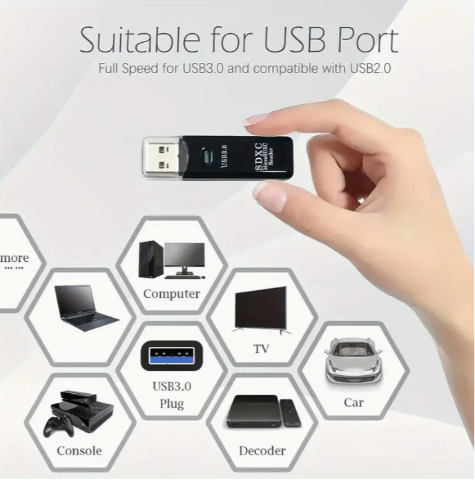 Kompakt hordozható kártyaolvasó