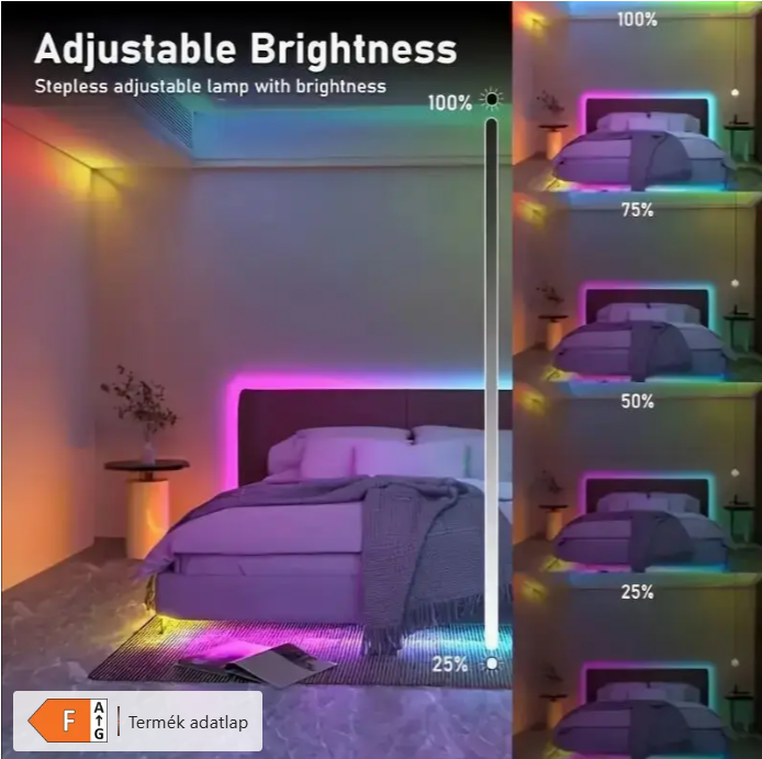 RGB LED szalag távirányítóval