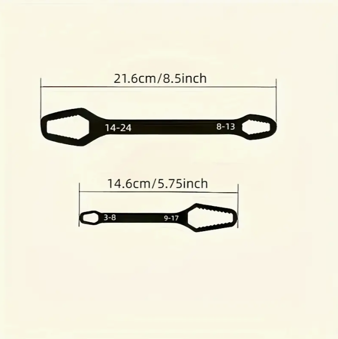 Csavarkulcs méretek