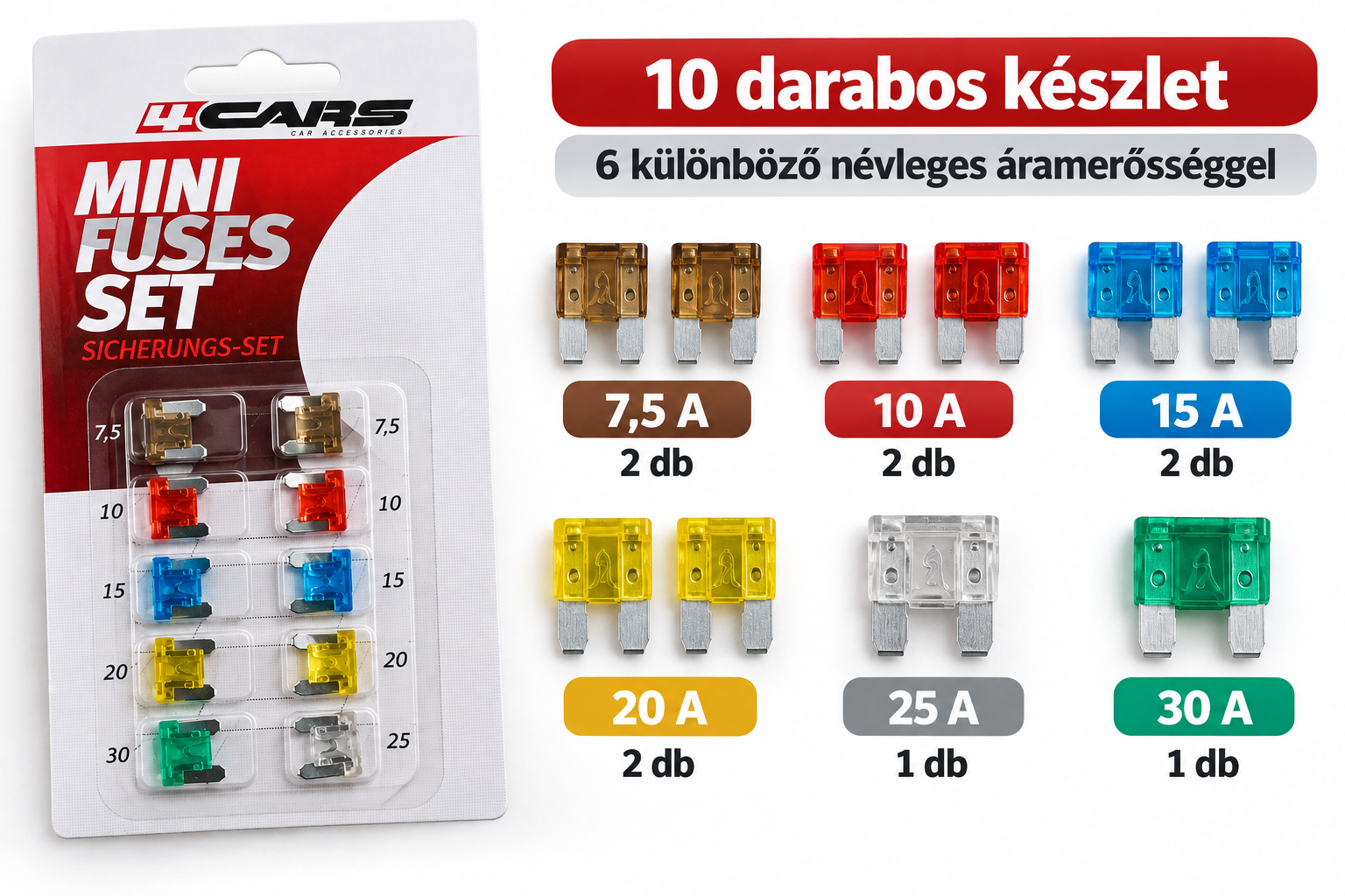 Mikro késes autóbiztosítékok különböző amperértékekkel