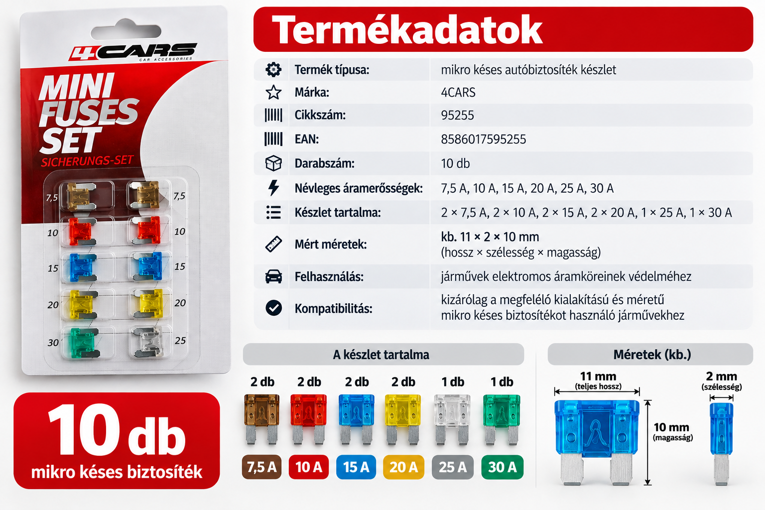 4CARS mikro késes autóbiztosíték készlet – termékadatok