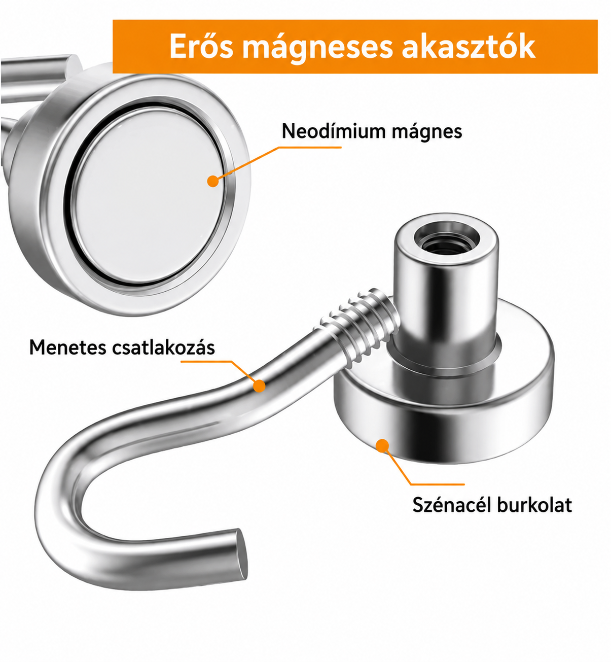 Lecsavarható menetes mágneses kampó szerkezete
